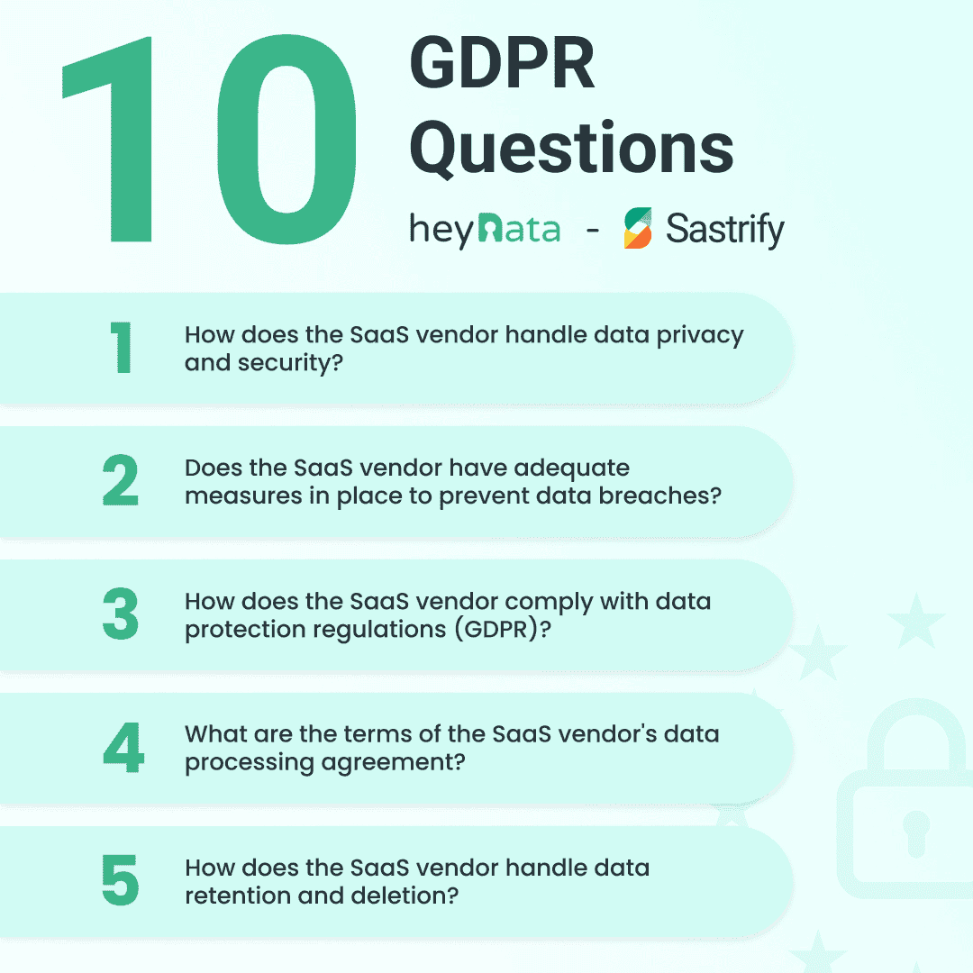 5 Helpful Questions About GDPR