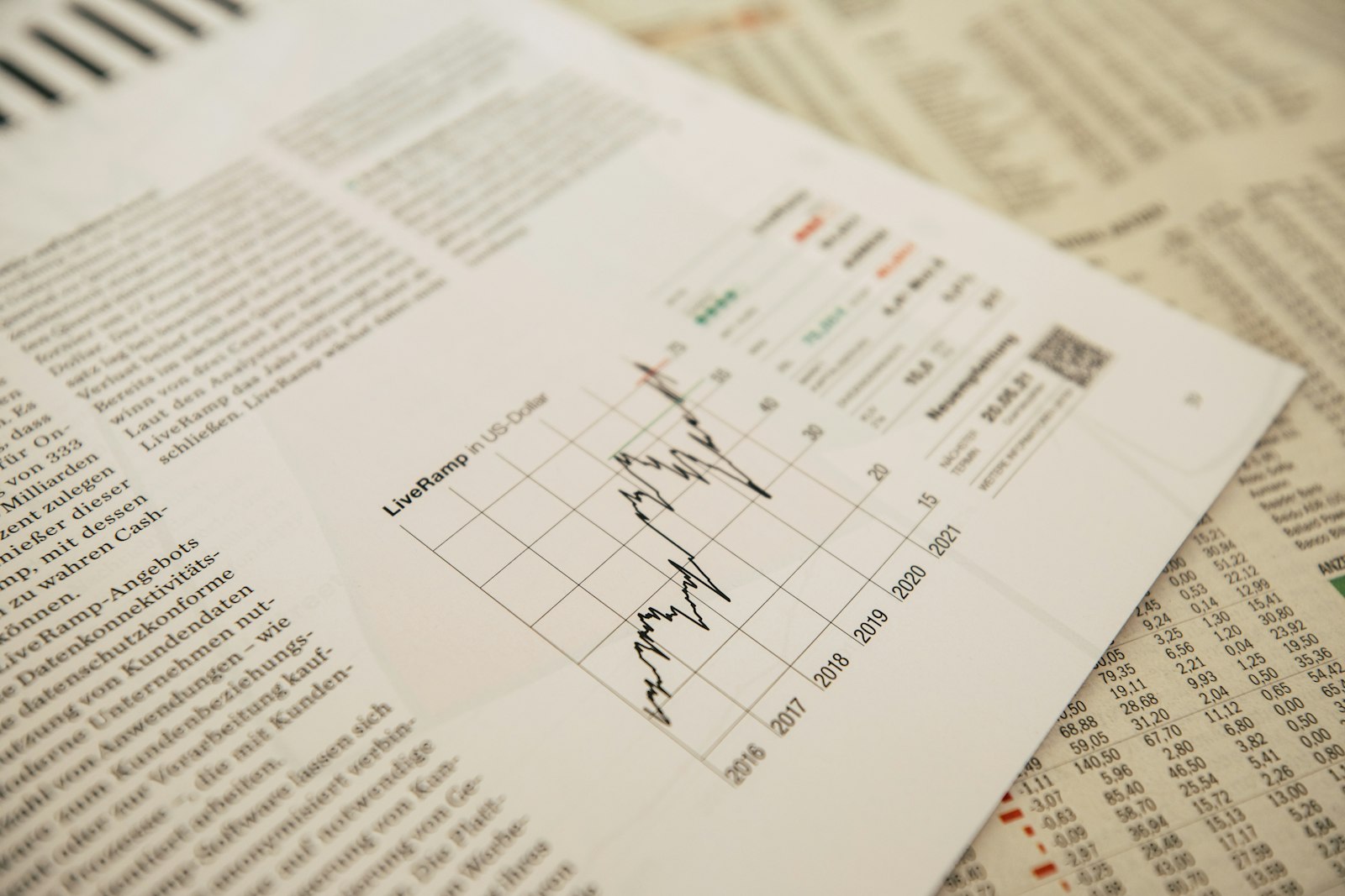 A financial newspaper with a stock chart, representing forecasting cash flow week by week